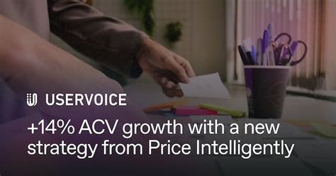 price intelligently gucci|SBI Growth Acquires Price Intelligently from Paddle, Enhancing .